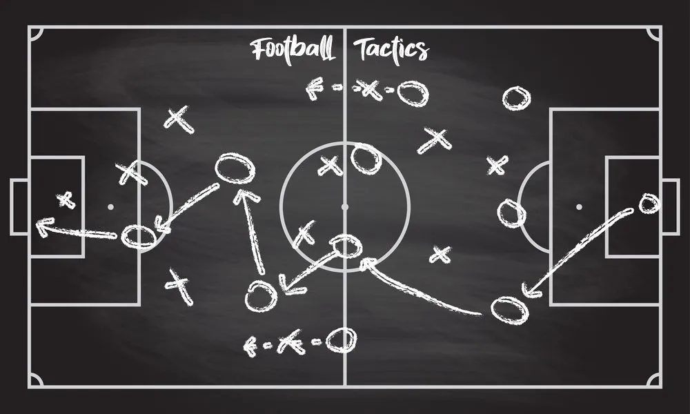 Football Strategy